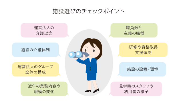 施設選びのチェックポイント
