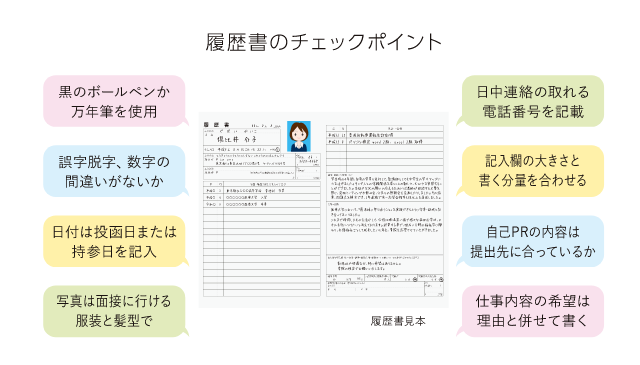 履歴書のチェックポイント