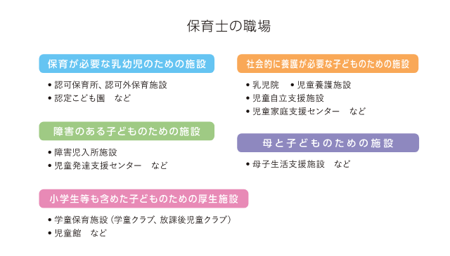 保育士の職場