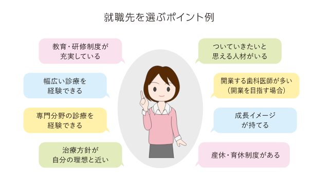 就職先を選ぶポイント例