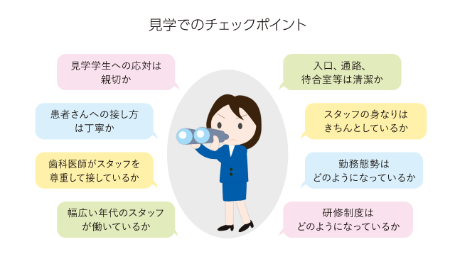 見学でのチェックポイント
