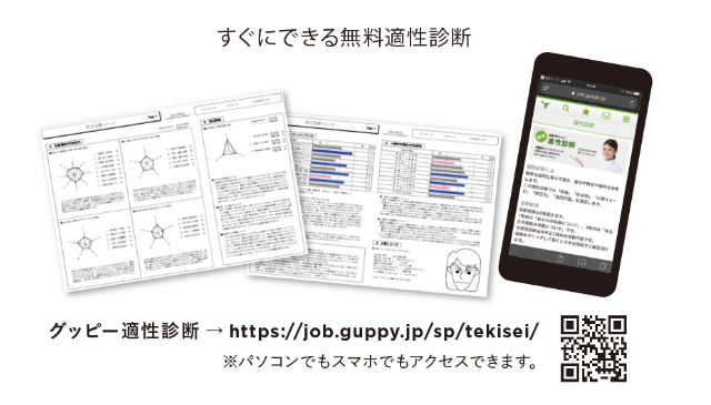 グッピーの無料適性診断レポート