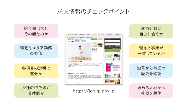 求人情報のチェックポイント