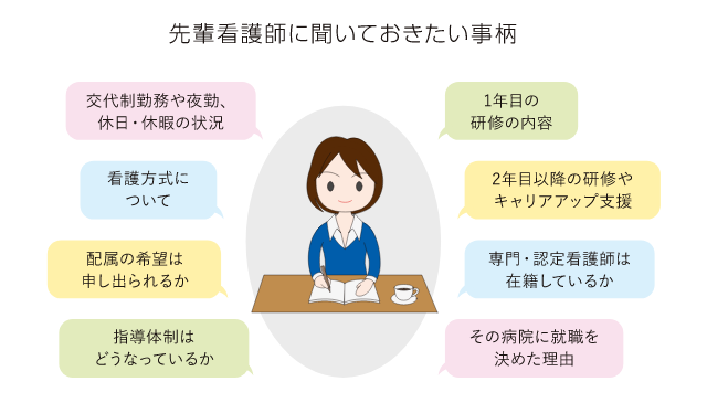 先輩看護師に聞いておきたい事柄