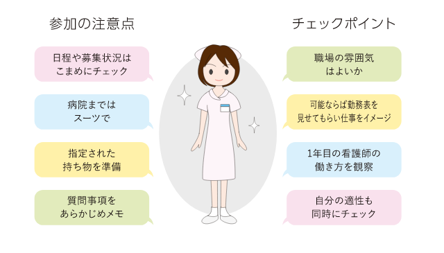 参加の注意点&チェックポイント