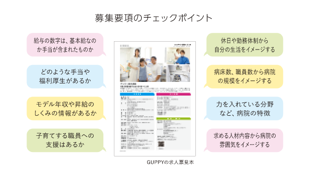 募集要項のチェックポイント