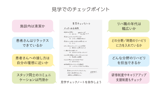 見学でのチェックポイント