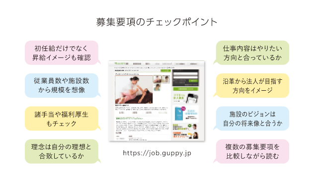 募集要項のチェックポイント