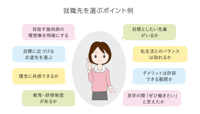就職先を選ぶポイント例